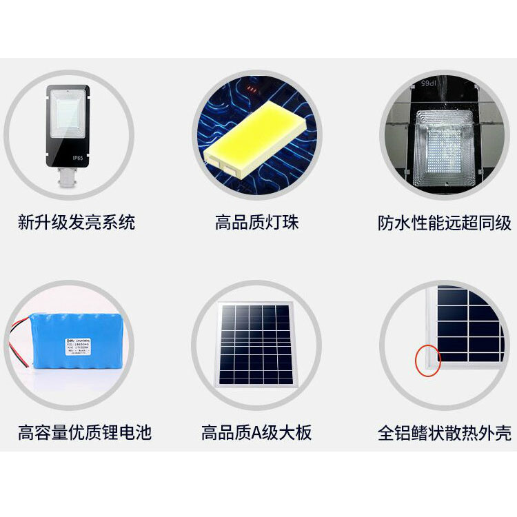 太陽能家用路燈