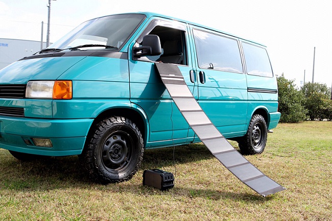 “儲能+戶外”場景火爆！市場比肩戶儲？這一黃金賽道，大有可為！